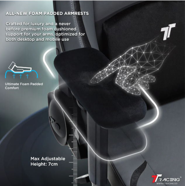 TTRacing Swift X Pro Gaming Chair