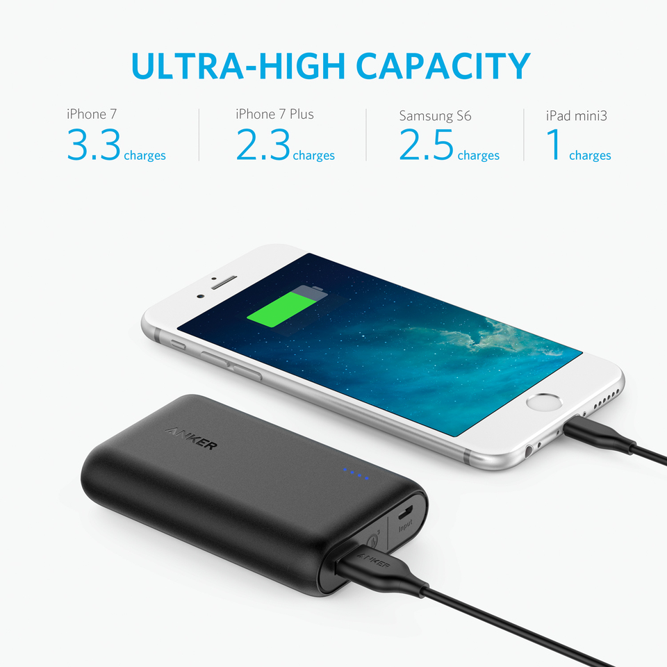 ANKER PowerCore Speed 10000