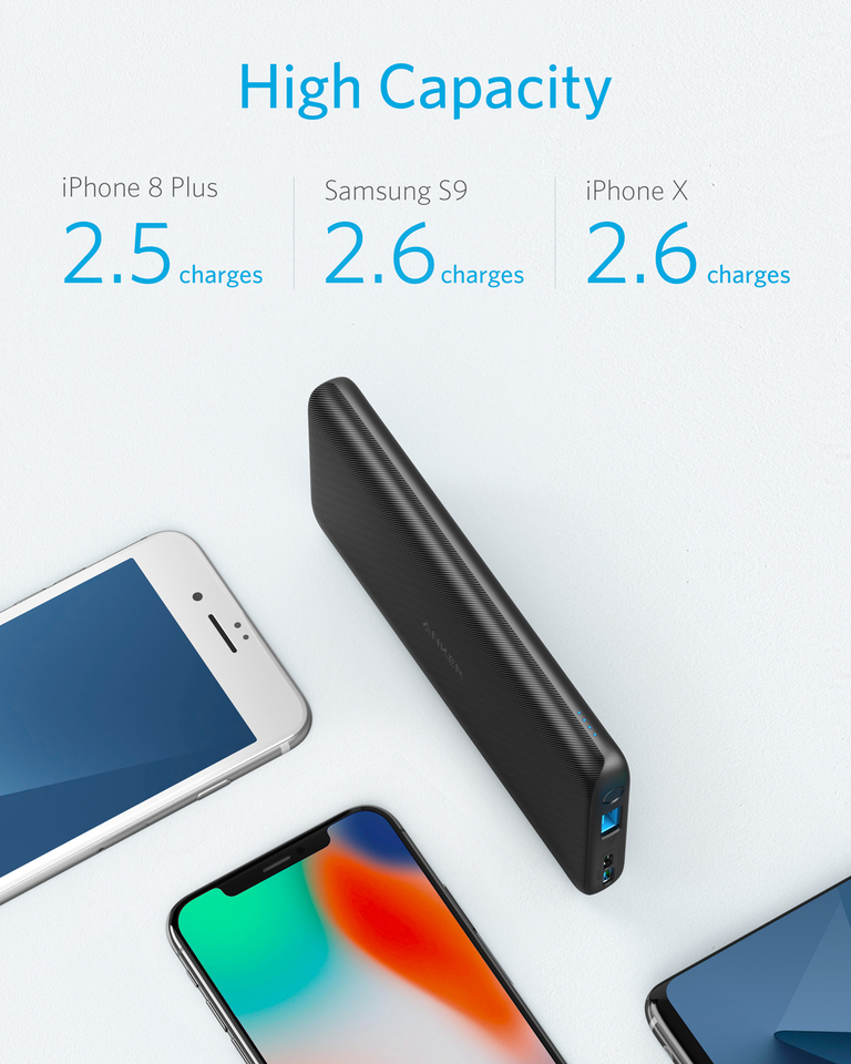 Anker PowerCore Lite 10000mAh