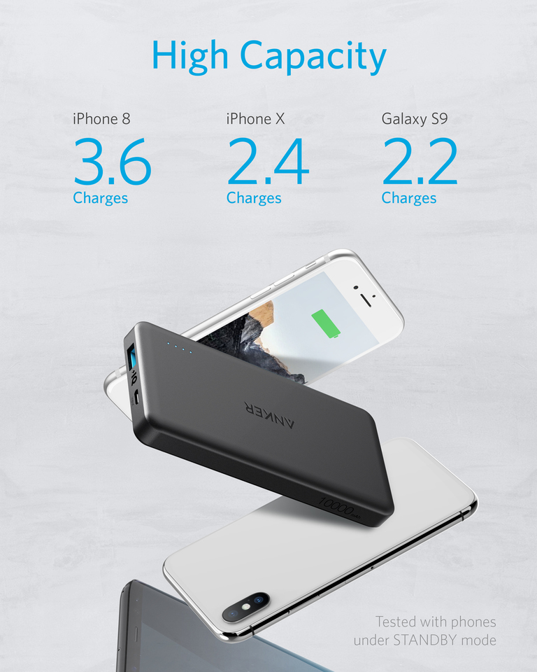 ANKER PowerCore II Slim 10000